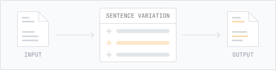 ezHumanizer AI Humanizer Sentence Variation